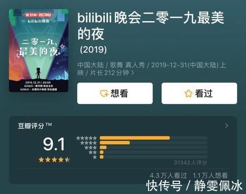 嘉宾|抱着央视“大腿”跨年,扫了一眼嘉宾名单,我就知道各大卫视没戏了!