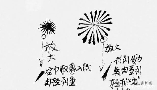 训练|书法线条的入门训练方法，很实用，让你快速告别书法小白