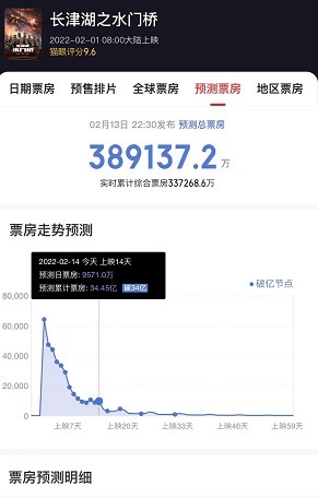 冬奥会|水门桥主题曲雪花,冬奥会开幕式雪花,含义不同却有中国人的浪漫