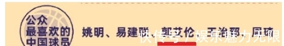 姚明|姚明替第1后卫正名,恭喜郭艾伦!答案揭晓,大漂亮力压杜锋2爱将