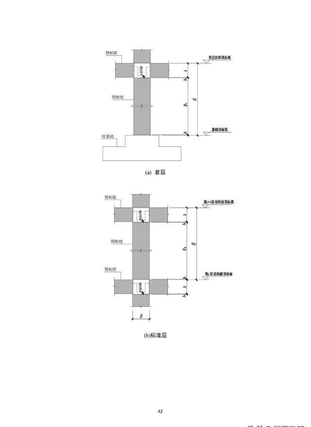 尺寸|住建部《装配式混凝土结构住宅主要构件尺寸指南》正式发布