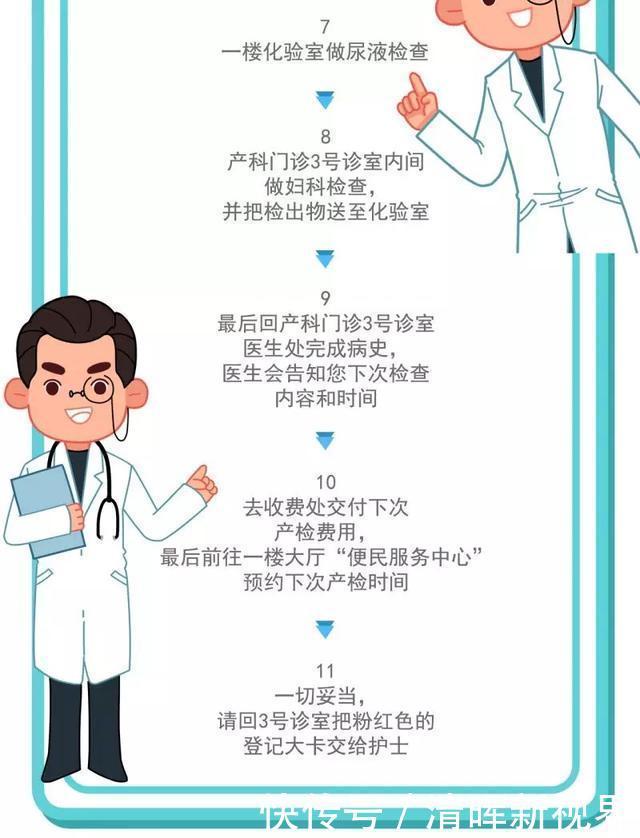 医院|怀孕后要做的第一件事,孕12周再不办好,小心生孩子没有医院接收