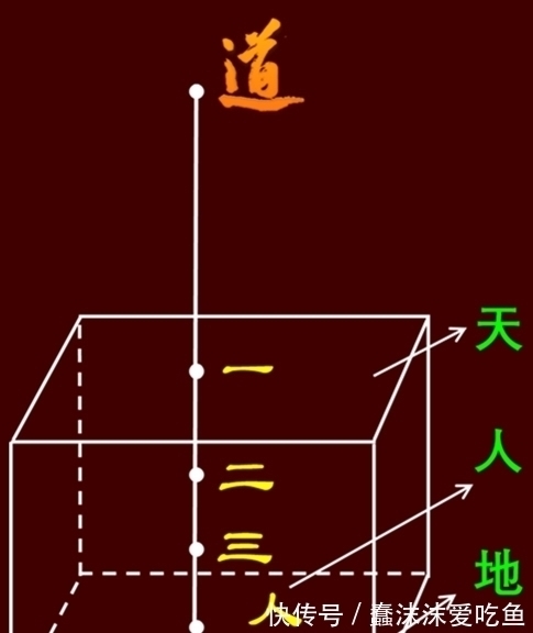 前识者#《道德经》:“不争”二字分量多重?不到一定境界,根本理解不了
