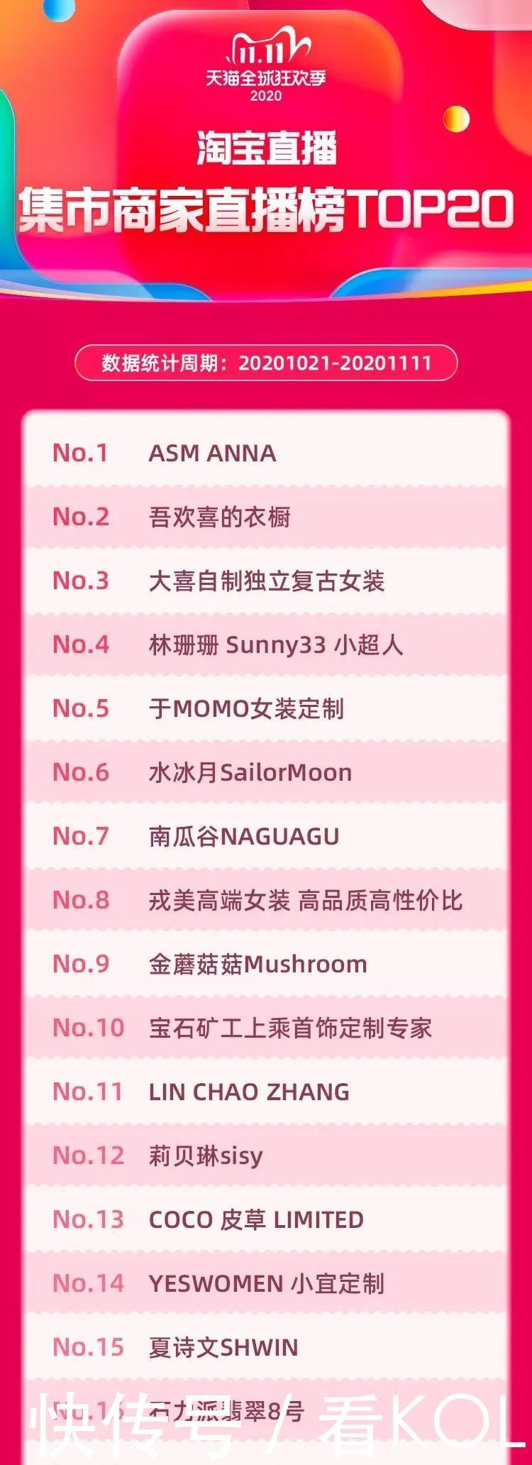 淘宝|淘宝主播ANNAITISAMAZING的卖货秘籍,或许只有我知道