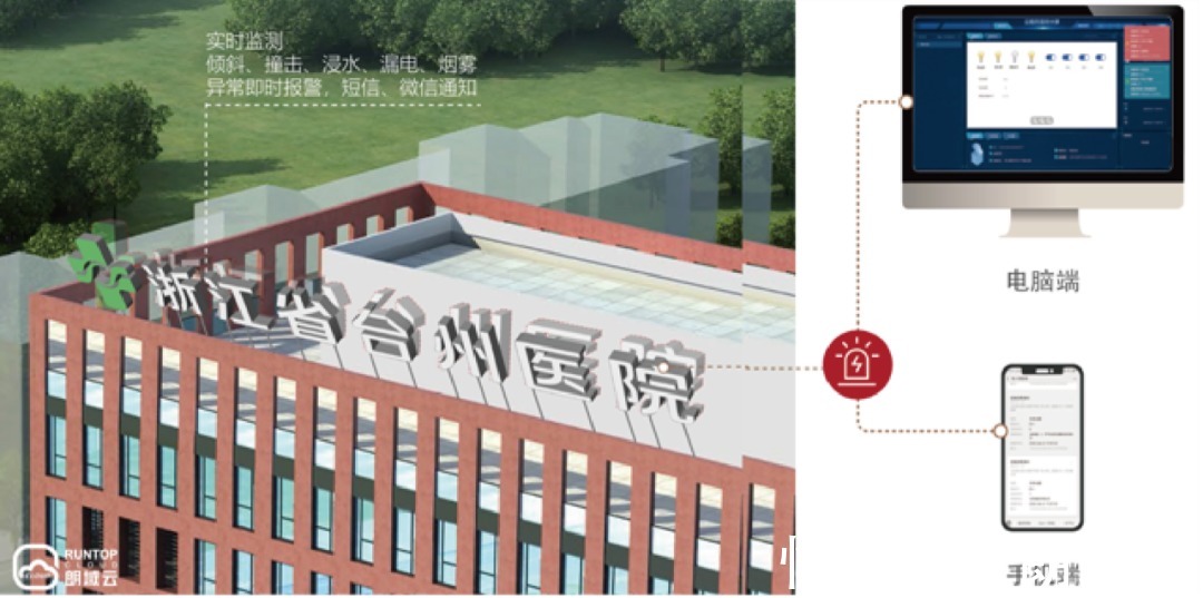 数智标识应用于发展浅析|锋标杂志 | 杂志