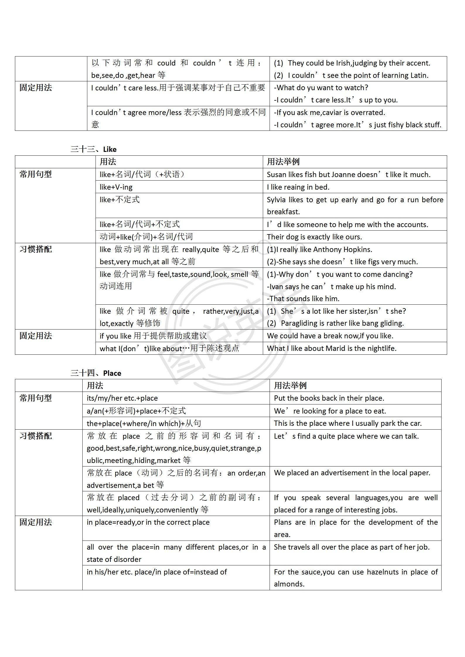 图说英语：表解单词，借学习模式，单词难题迎刃而解