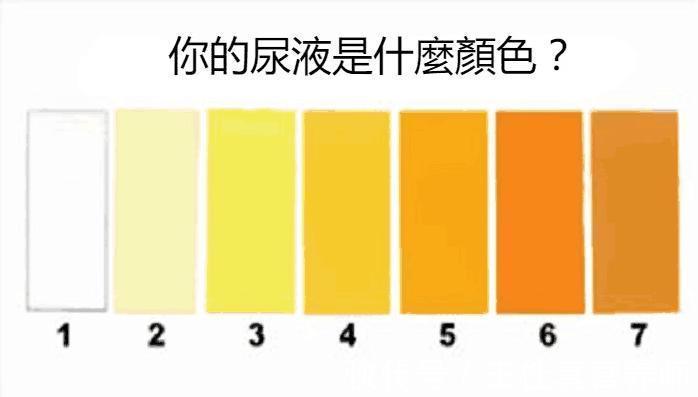 养肝护肝|身体出现2黄1痛,或是肝炎转癌的症状,医生:不可小觑