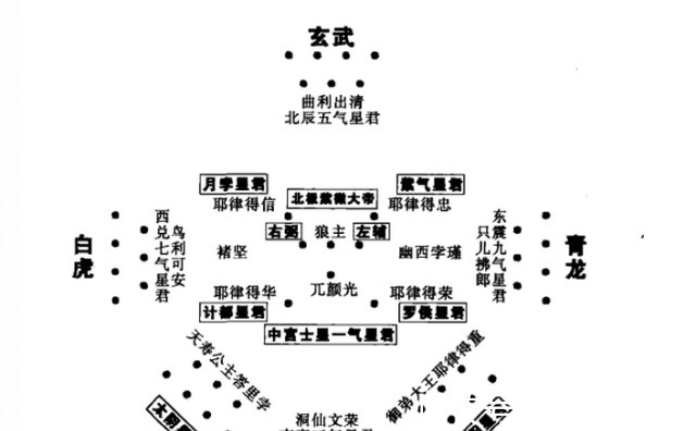 五虎级!辽国第一上将有多猛披三重铠,被梁山四位五虎级猛将围攻而死!