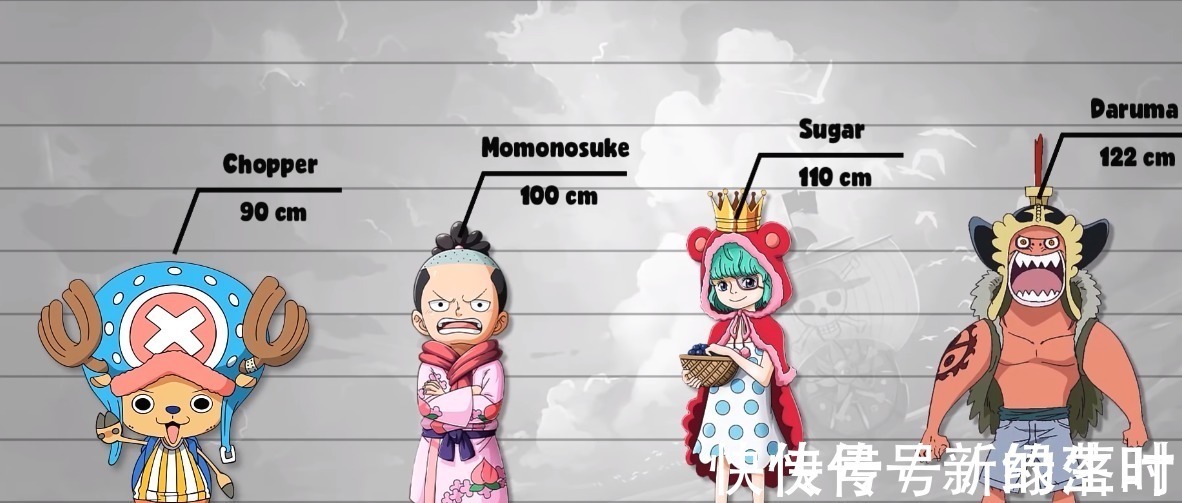 海贼团|海贼王人物资料公示1乔巴已经很可爱了,竟然还有mini公主