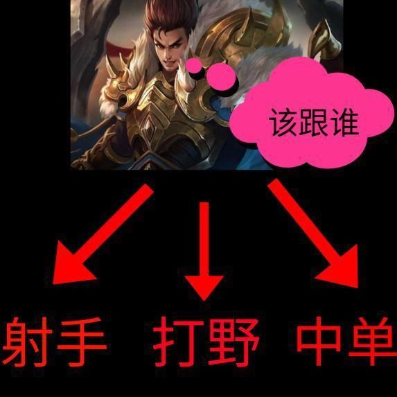 蔡文姬和瑶|打野喜瑶妹，射手爱文姬，法师注孤生，谁才是辅助一哥一姐