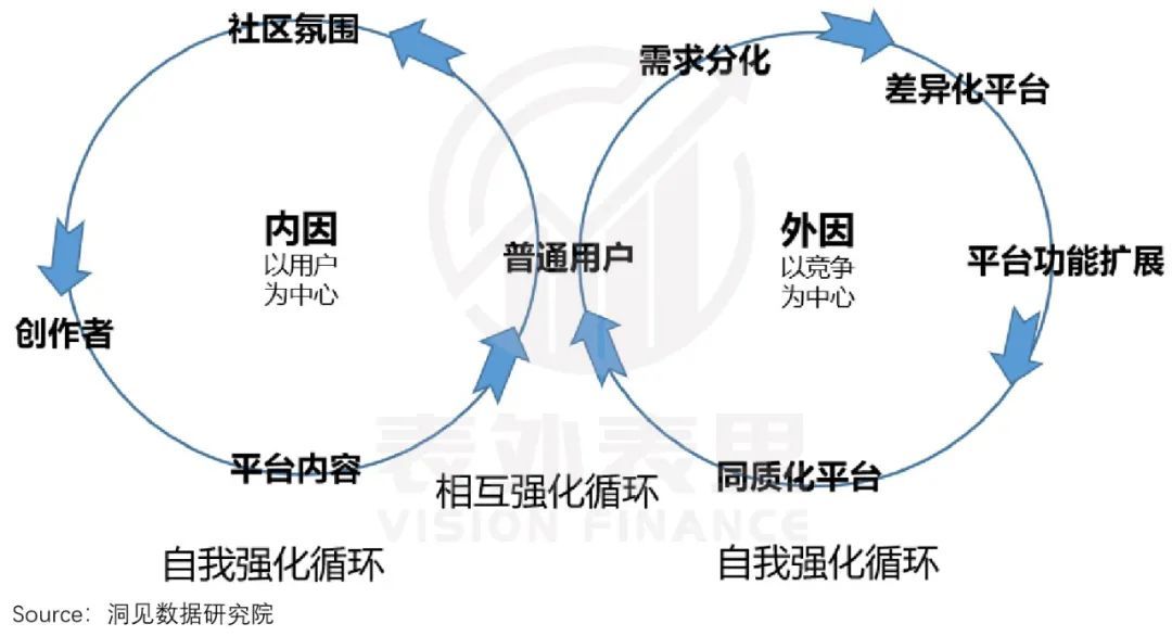 社区哲学|网易云的“社区哲学”，为何留不住人了？