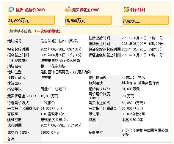 香格里拉|案名批复公示!江苏今创淮阴区首子就要启幕!