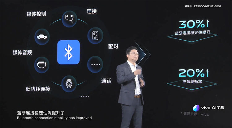 应用|2021 vivo开发者大会召开：赋能开发者 构建更好的应用体验