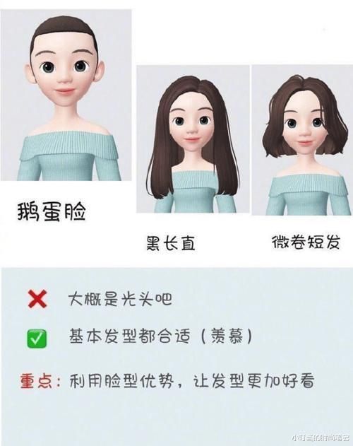 不同的脸型要怎么选发型学会这些小技巧,提升你的颜值
