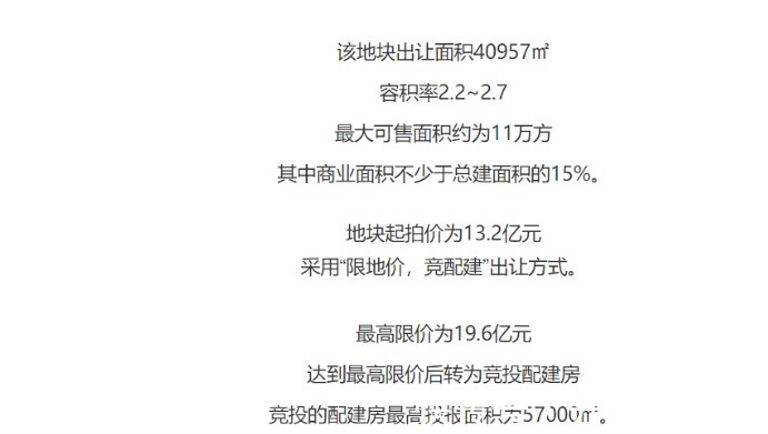 溪心|起拍价13.2亿元！溪心核心地块挂牌出让！