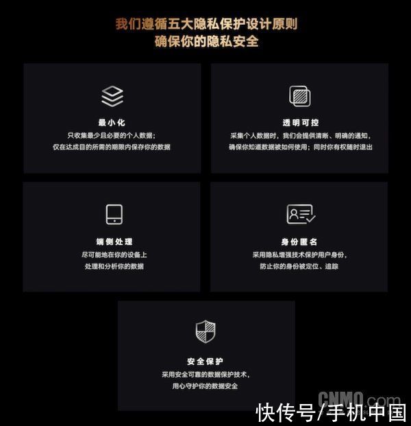 荣耀发布隐私保护与安全技术白皮书 荣耀Magic3系列打造信息安全的“铜墙铁壁”