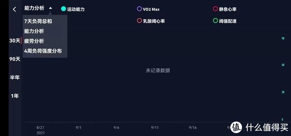 vertix|专业户外与智能结合——COROS VERTIX 2 手表