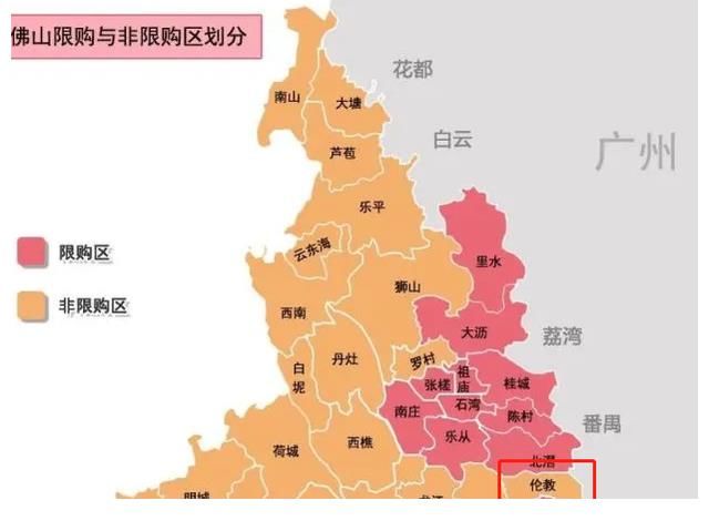 佛山|避坑指南，佛山临广板块唯一不限购区到底香不香