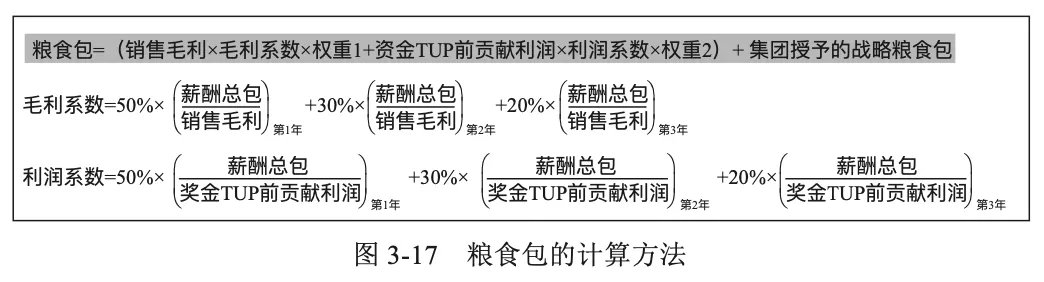 财务体系|终于有人把＂华为财务体系＂，说清楚了！