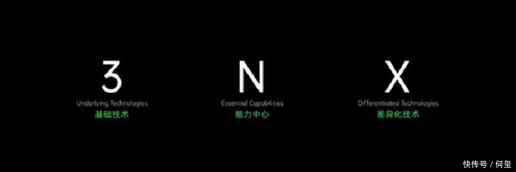 OPPO|谁是OPPO陈永明3+N+X战略的跃迁引擎?