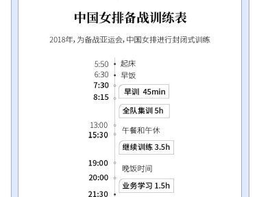 小丹$真正厉害的人,都是长期主义者