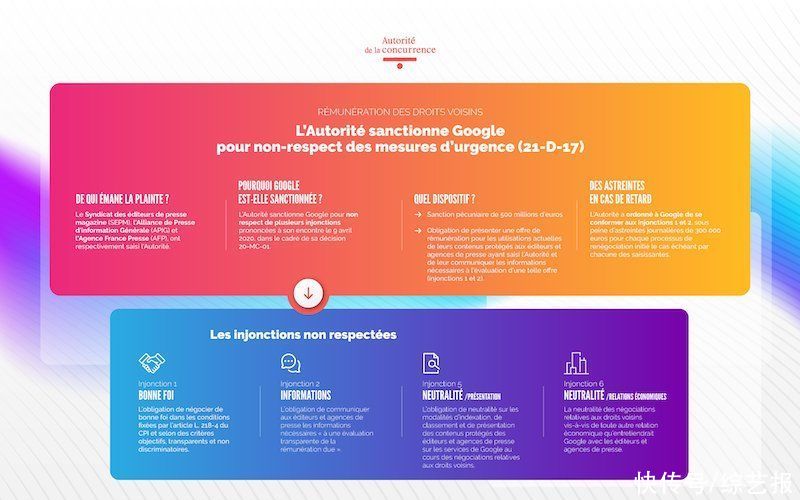 济公之降龙降世|德云社成立影视公司/《百炼成钢》举办研讨会/谷歌被罚5亿欧元/北京文化亏损/动画电影《济公之降龙降世》首映……|资讯