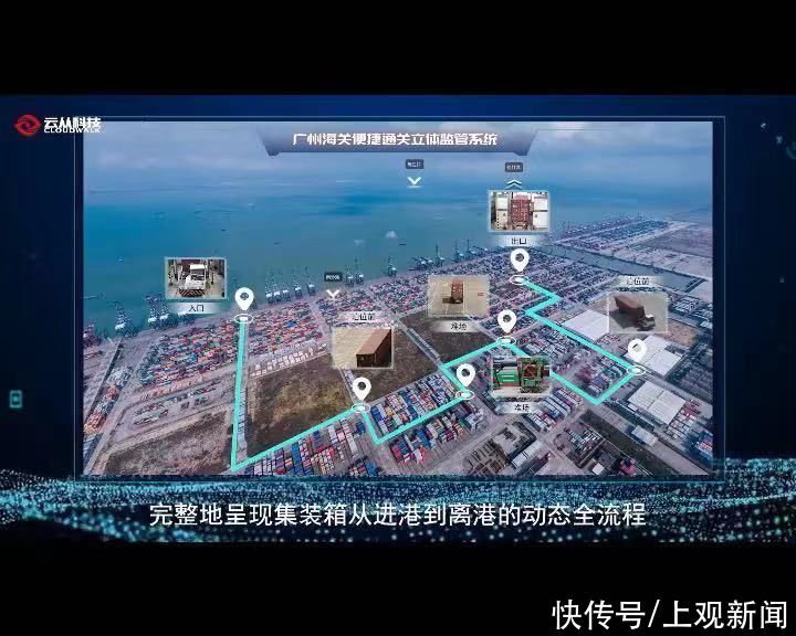 协同|云从科技首款人机协同操作系统亮相，这会是人工智能从弱向强演进的必然技术吗