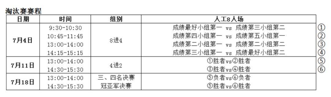 齊楓 對手 魯林 好漢 這場球賽激戰正酣 超有看點 中國熱點