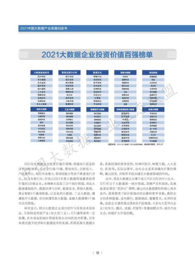 数据|2021中国大数据产业生态地图暨中国大数据产业发展白皮书