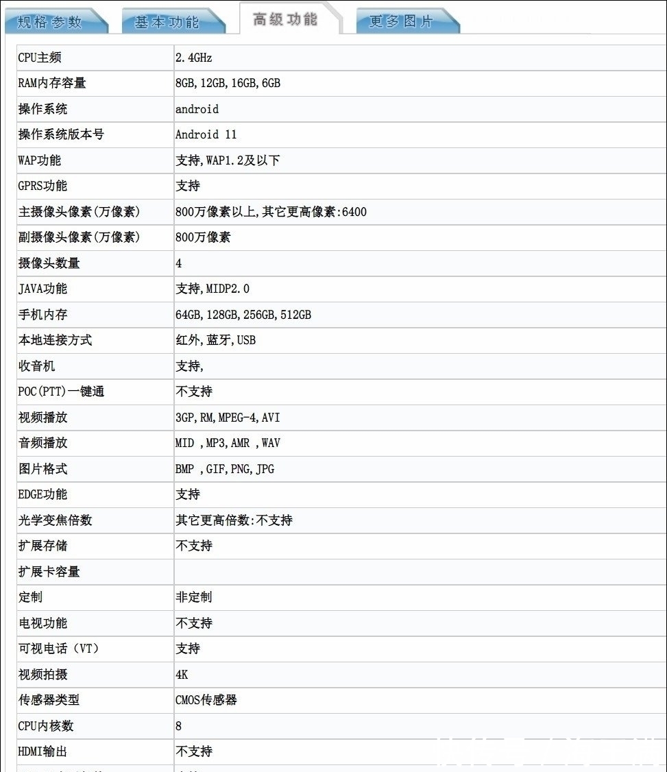 规格|小米新机通过工信部认证，拥有4K屏幕，定位高端还是中端机呢