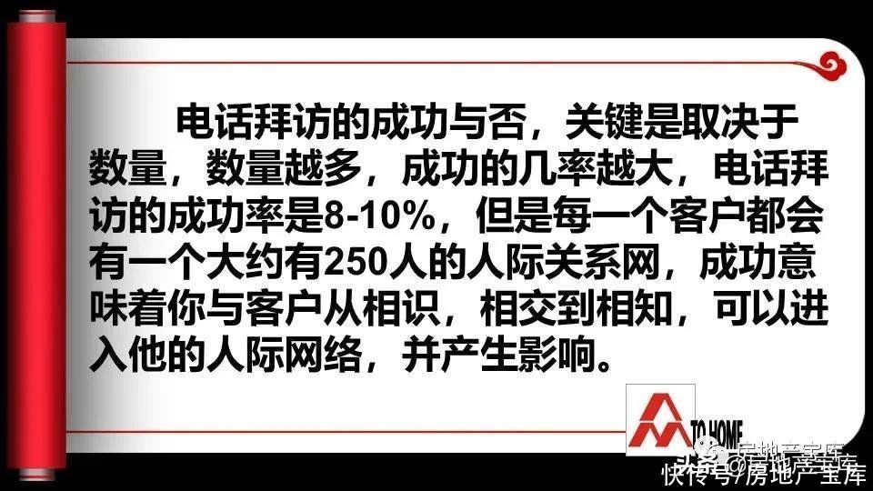 电话|房地产电话营销约访技巧