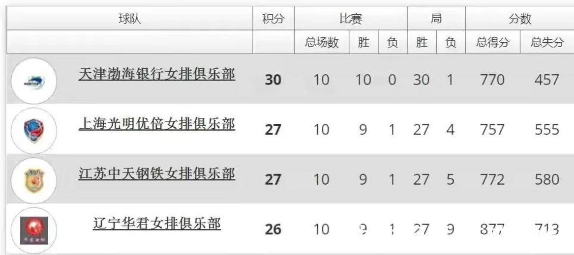 蔡斌|25日排超津苏之战,蔡斌会不会再度祭出贴近网,拼胆量战术!