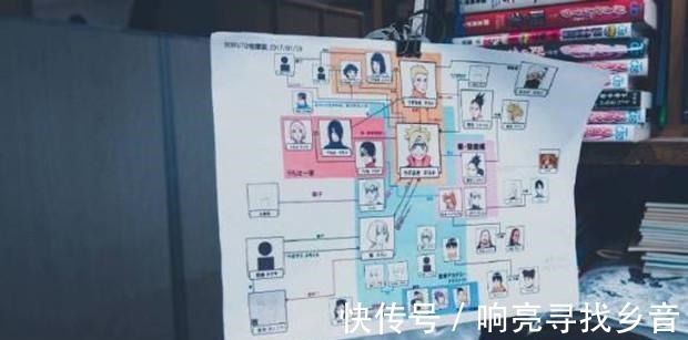 卡鲁伊|博人传李洛克的老婆终于实锤了,和大家想的一样,就是天天!