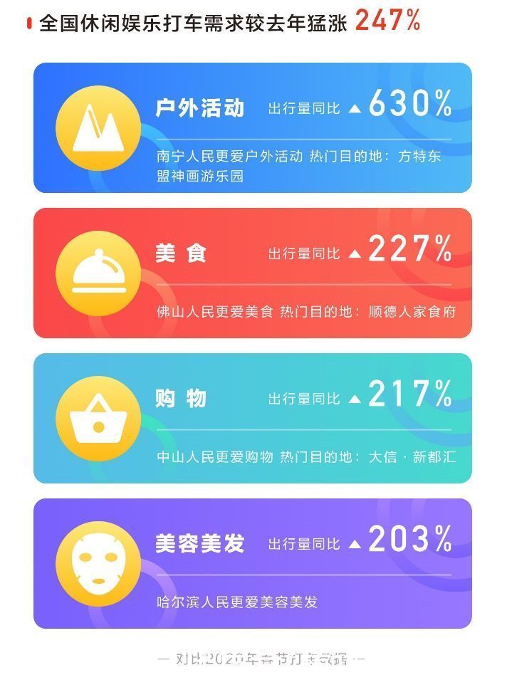 奔赴山海之约 福建乡村旅游成风尚