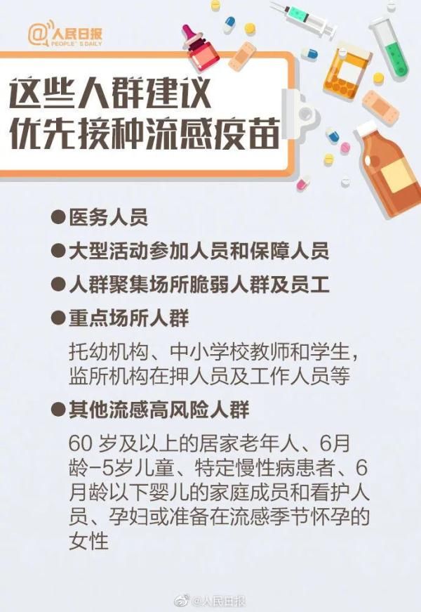 流感病毒|这病毒已进入活跃季！安徽疾控明确提醒：勿带病上班、上课！