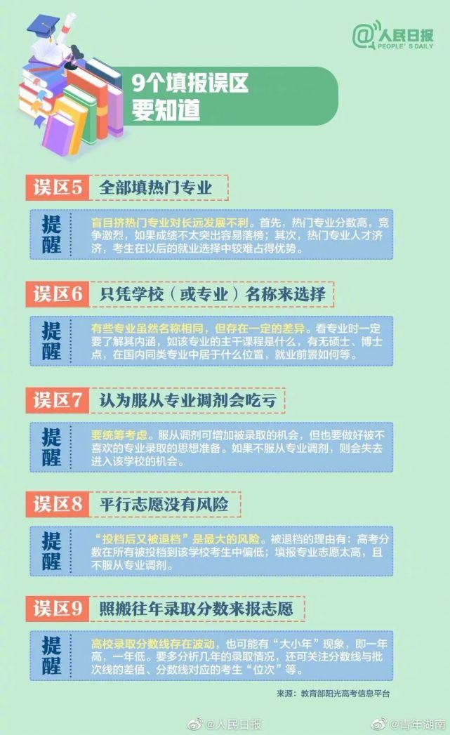 九大|人民日报教你挑大学、选专业，八大热门问题，九大报考误区，赶紧收藏