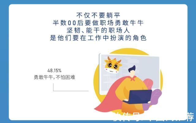 佛系|7成00后大学生看似佛系其实偷偷努力 你是其中一员吗?