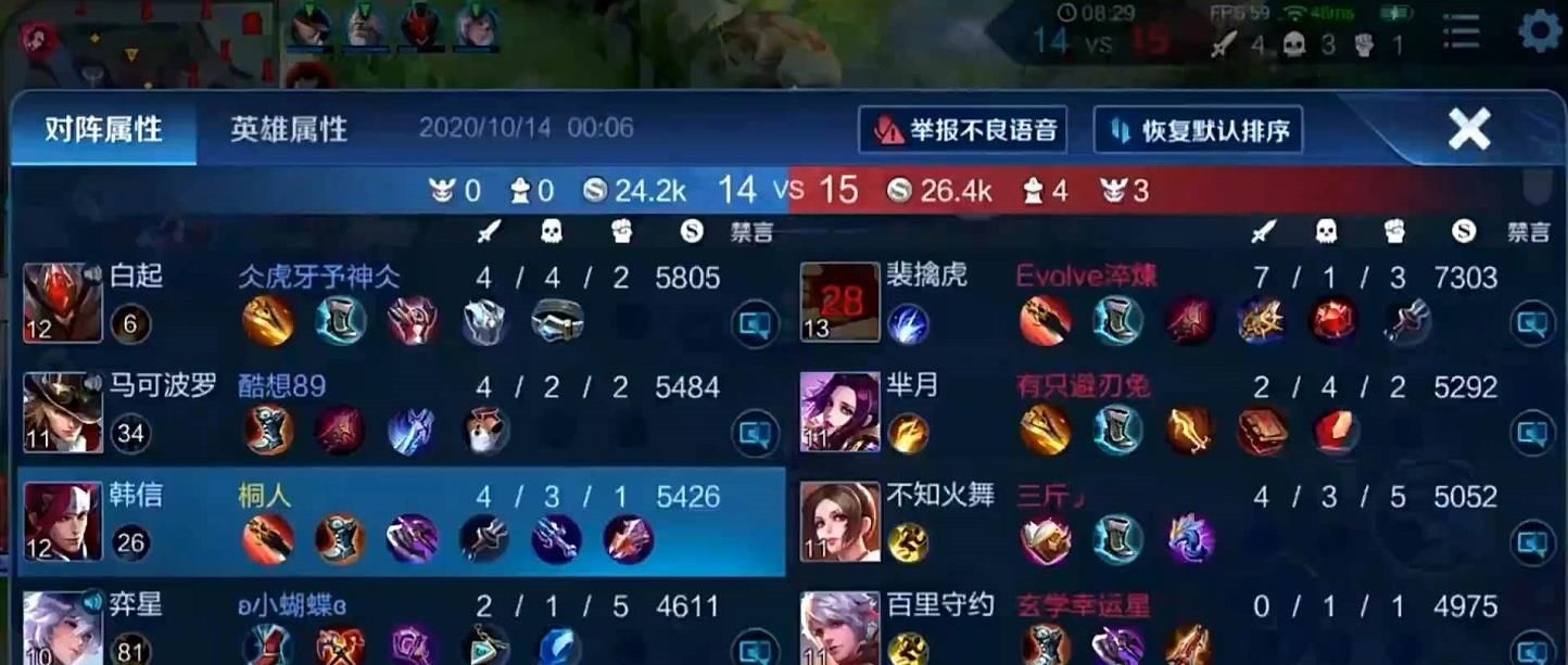 答案|一万三金币买谁？予神寂然给出答案，经济落后两千就能吊打老虎！