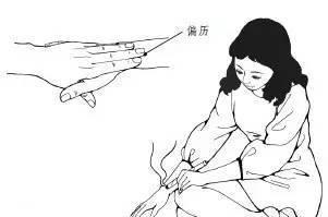 排毒|身体长着一个“消肿穴”!没事按一按,祛湿,排毒,补肺气!