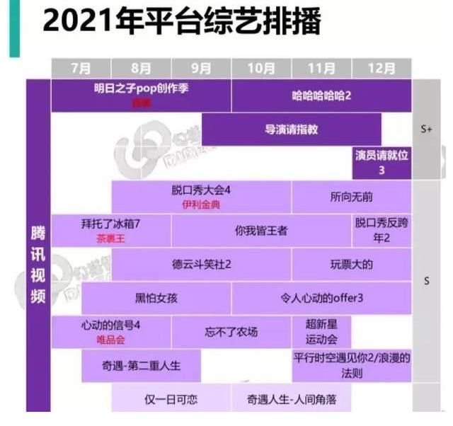 招商會(huì)|嚴(yán)敏全新網(wǎng)綜《阿凡不達(dá)》夭折？男人幫合體無(wú)望，疑似被其他節(jié)目代替