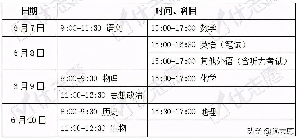 考生|北京2021普通高等学校招生政策分析