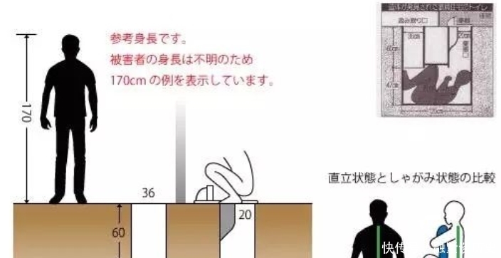 下水口|男子陈尸女厕便池，警方难解：他到底怎么进去的？
