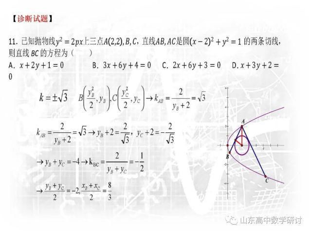 备考|一定要好好看！从各地市命题探究2021高考命题研判和最后两周备考策略