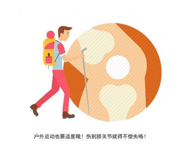 膝盖|秋高气爽,登高望远?对于老年人,爬山时别忘了做好这3个细节