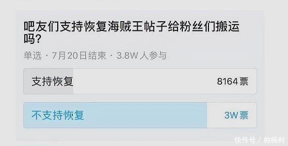 艾斯奥特曼|艾斯吧吧主愿意给火拳艾斯一次机会,投票结果却一边倒,这是为何