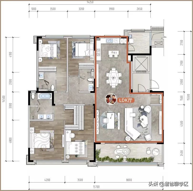 公卫|生三胎，要买什么户型？