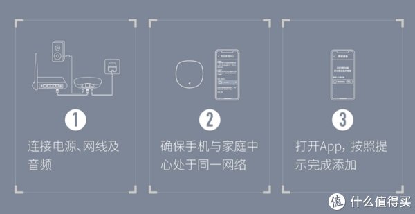 改造|5K字精装房 单火版 智能家居改造 保姆级教程