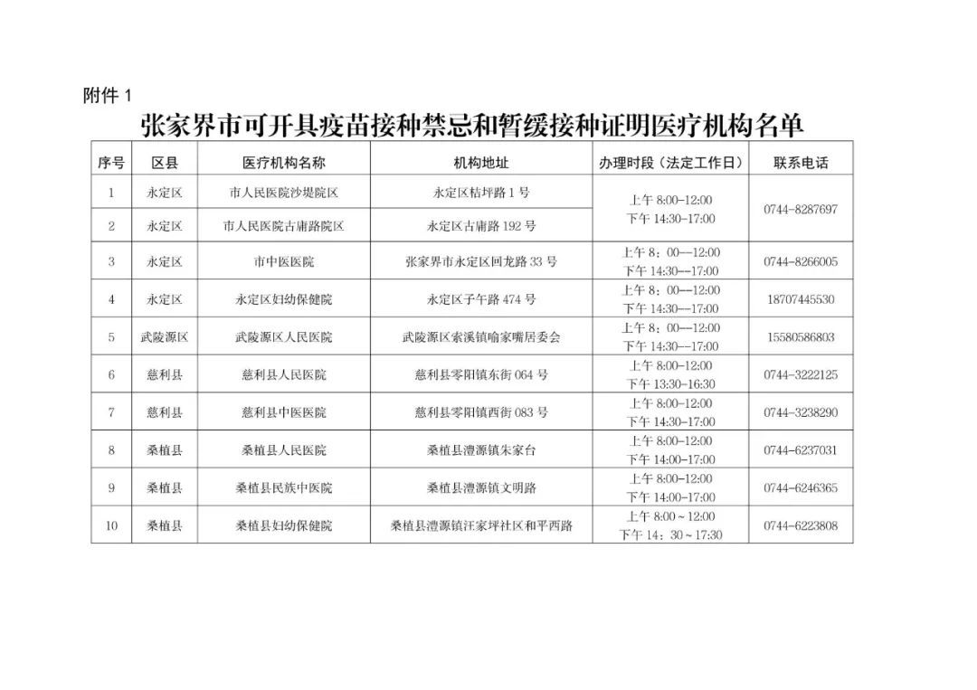 活动期|张家界发出通知：规范开具疫苗接种禁忌和暂缓接种证明