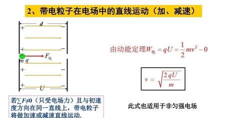 重难|高中物理：重难考点总结！高中生快看！