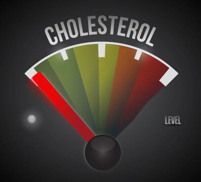 他汀|「坏」胆固醇高的人，老了更容易痴呆……